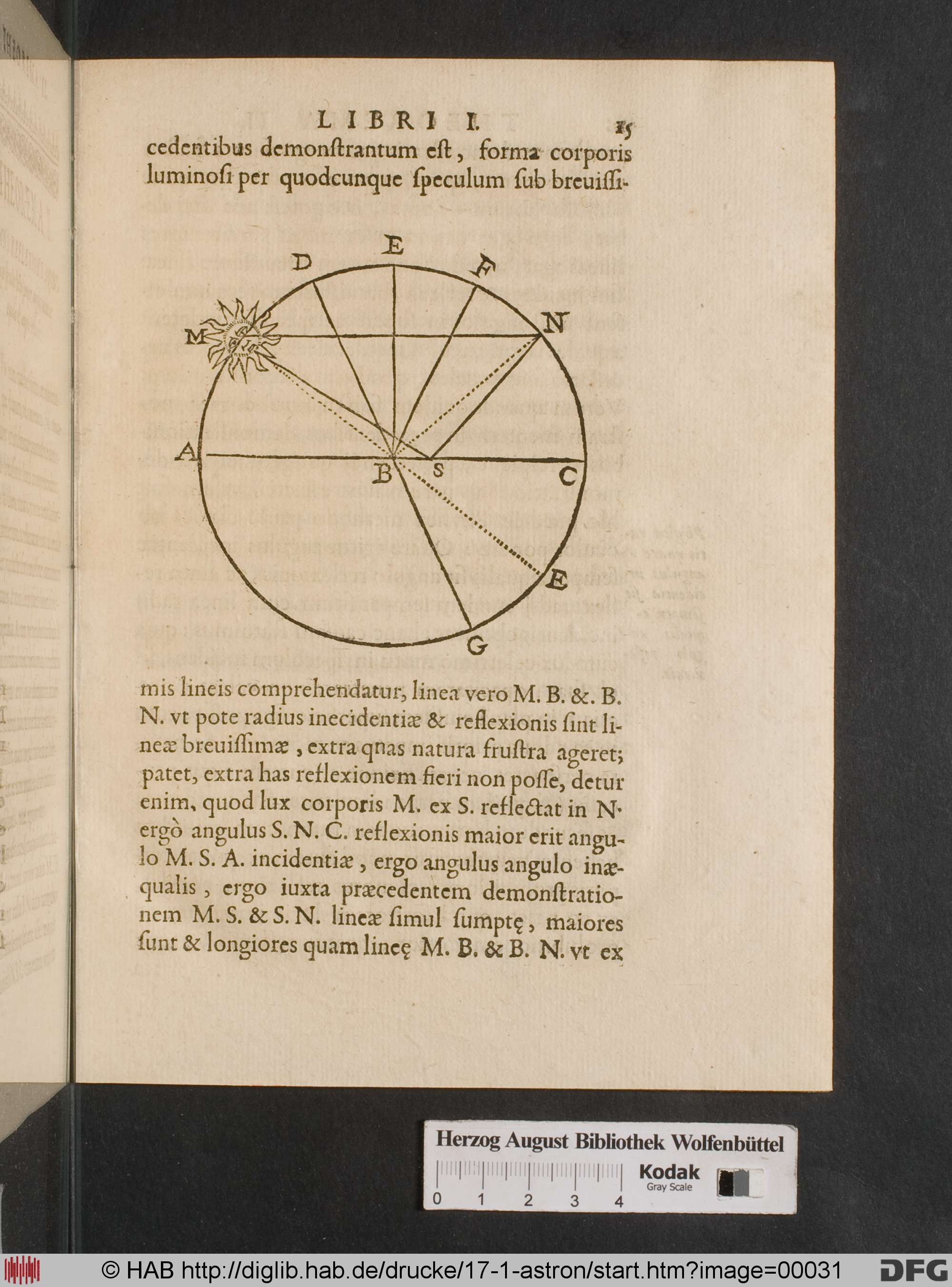 http://diglib.hab.de/drucke/17-1-astron/max/00031.jpg
