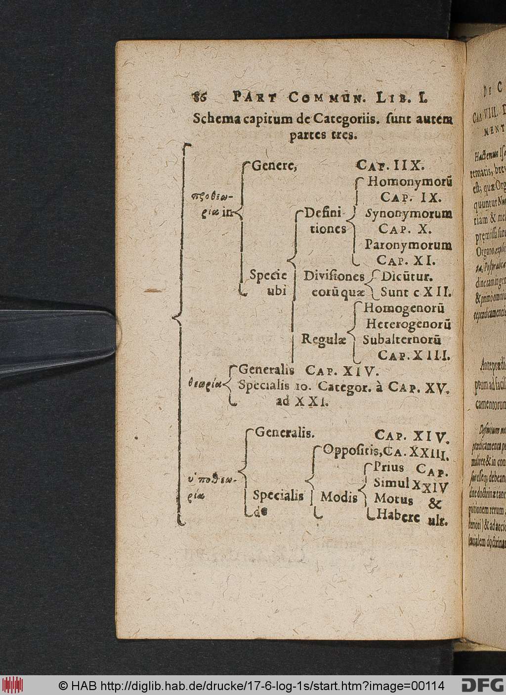 http://diglib.hab.de/drucke/17-6-log-1s/00114.jpg