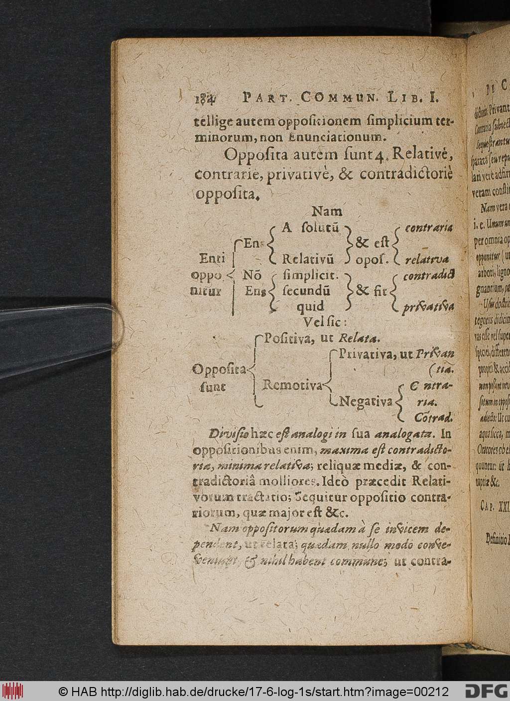 http://diglib.hab.de/drucke/17-6-log-1s/00212.jpg