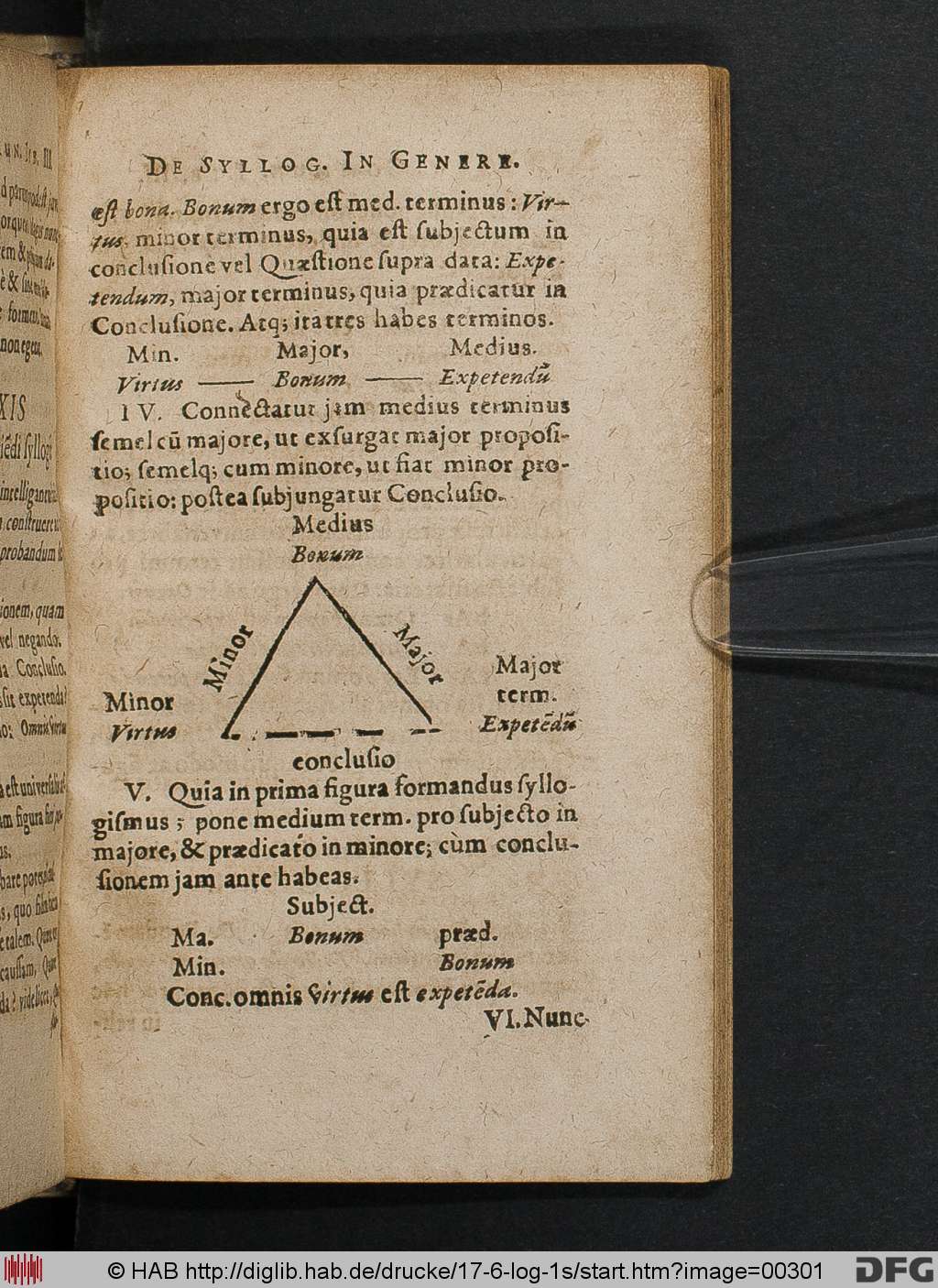 http://diglib.hab.de/drucke/17-6-log-1s/00301.jpg