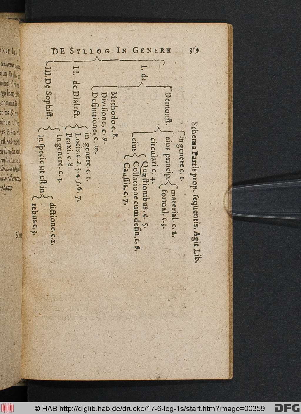 http://diglib.hab.de/drucke/17-6-log-1s/00359.jpg