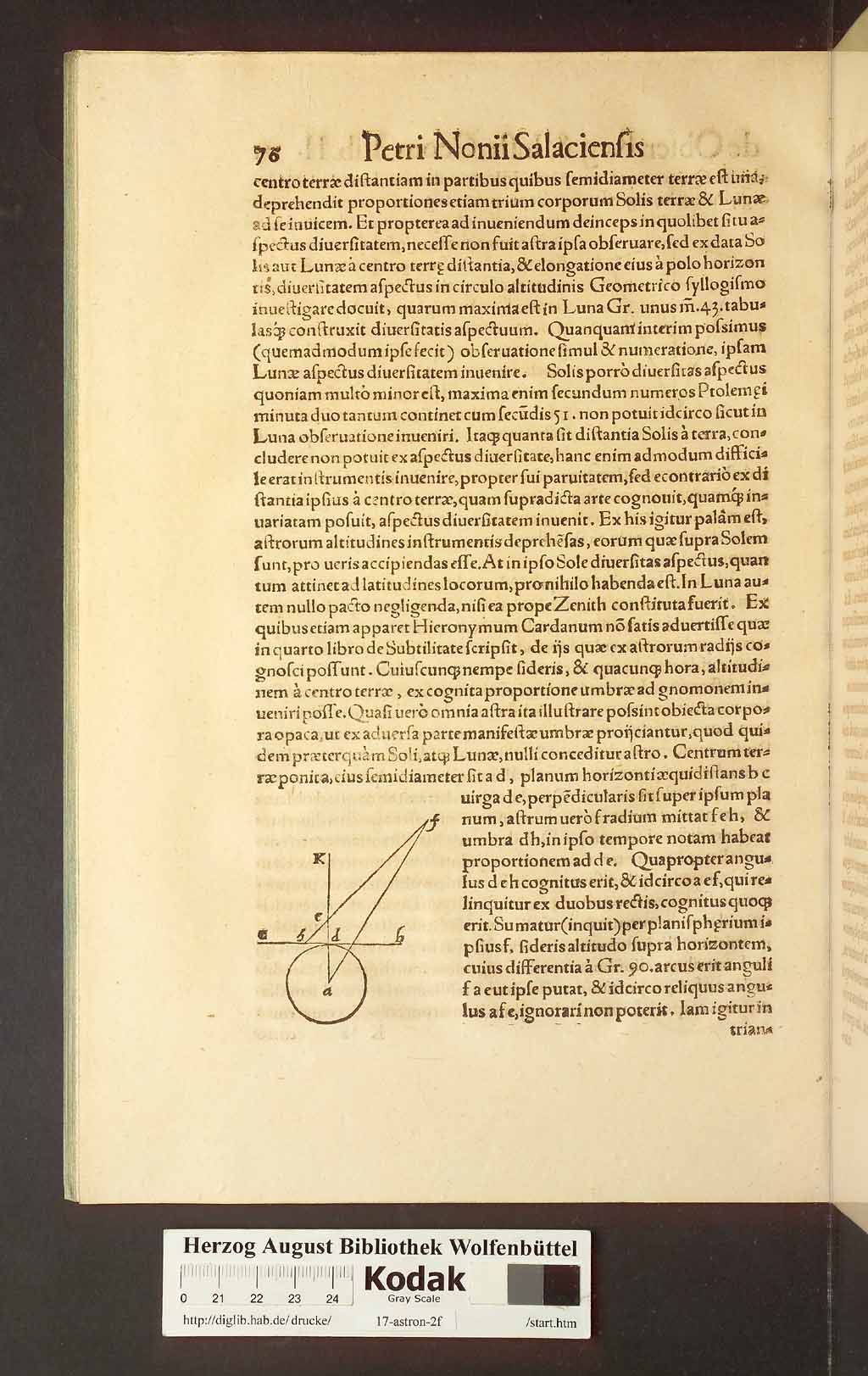 http://diglib.hab.de/drucke/17-astron-2f/00092.jpg