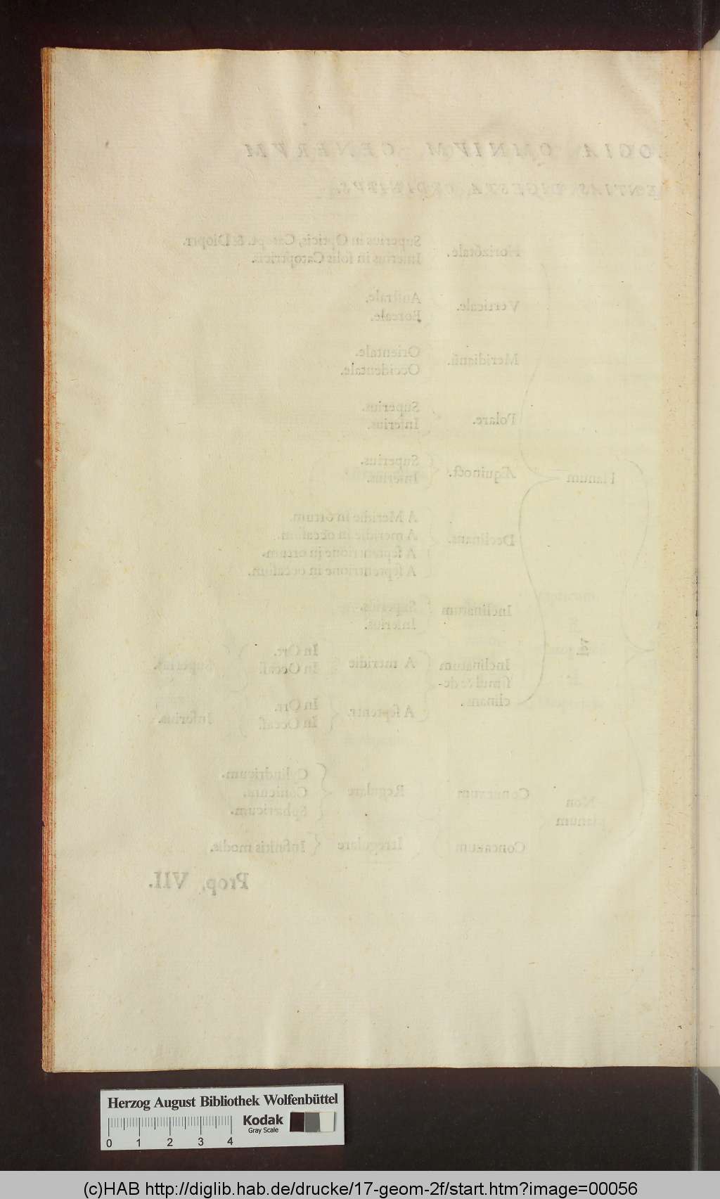 http://diglib.hab.de/drucke/17-geom-2f/00056.jpg