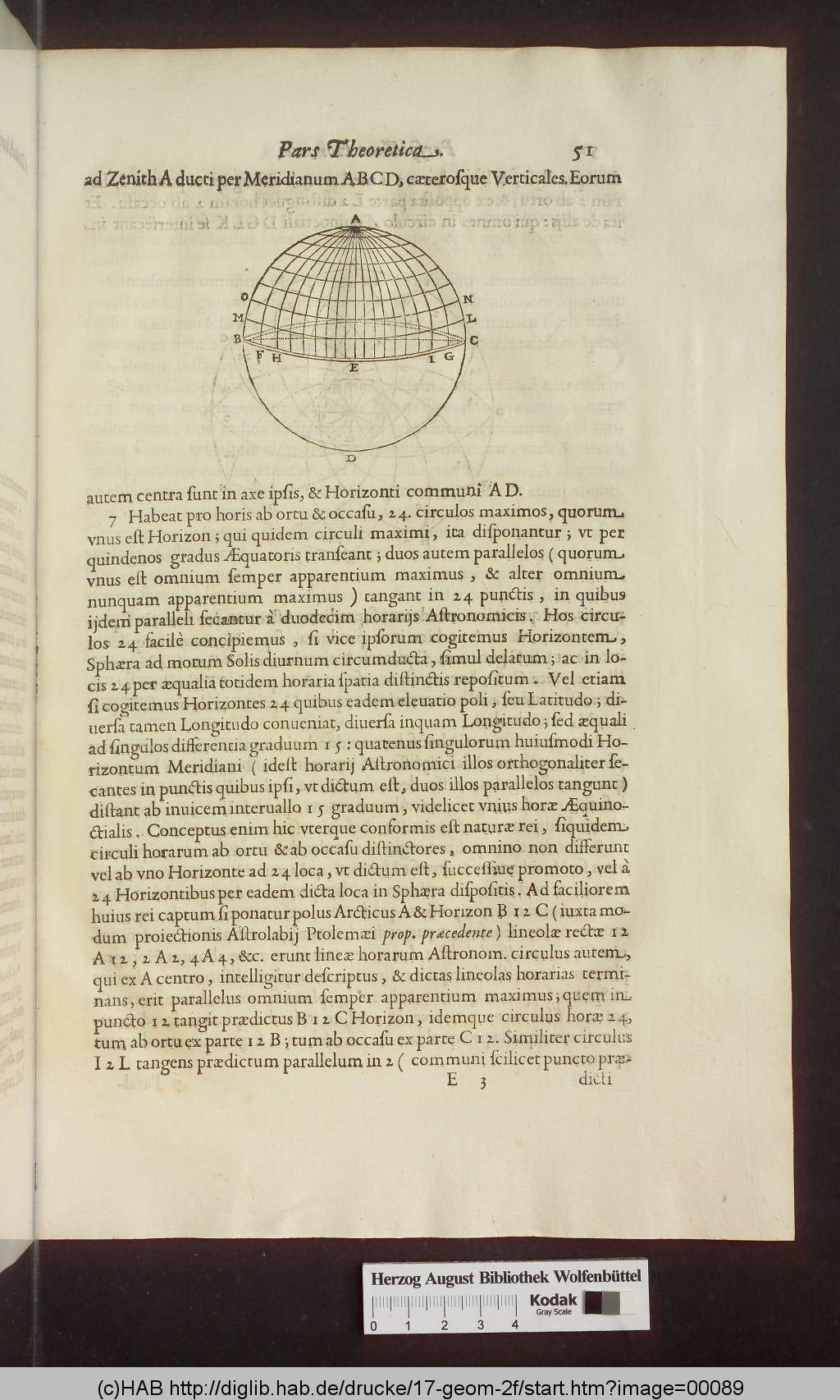 http://diglib.hab.de/drucke/17-geom-2f/00089.jpg
