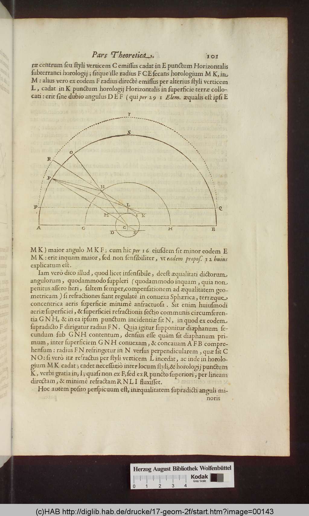 http://diglib.hab.de/drucke/17-geom-2f/00143.jpg