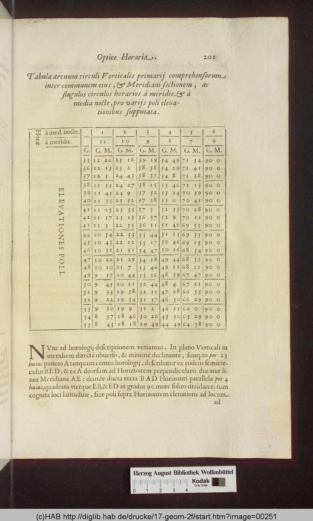 http://diglib.hab.de/drucke/17-geom-2f/00251.jpg