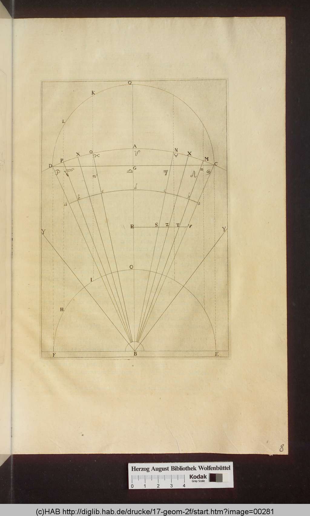 http://diglib.hab.de/drucke/17-geom-2f/00281.jpg