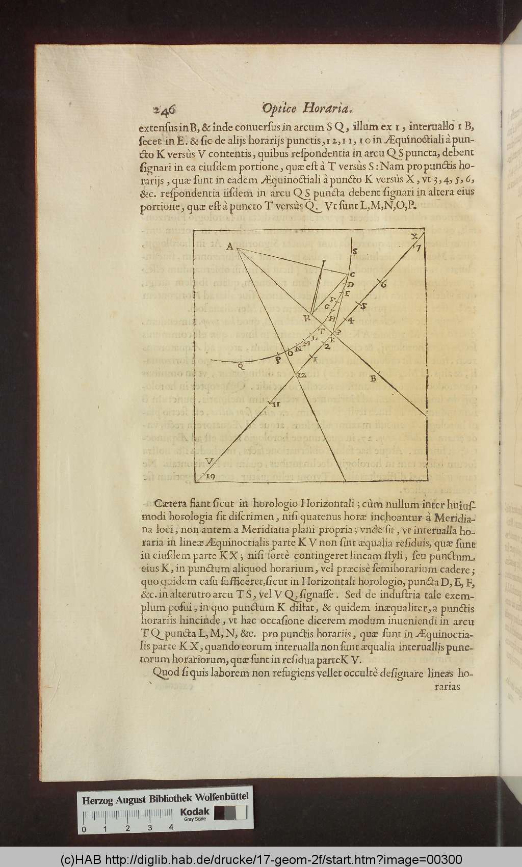 http://diglib.hab.de/drucke/17-geom-2f/00300.jpg
