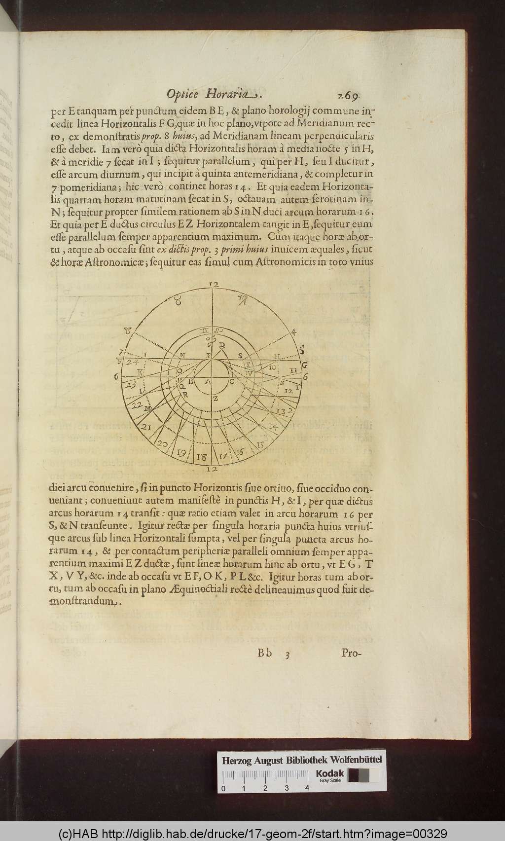 http://diglib.hab.de/drucke/17-geom-2f/00329.jpg