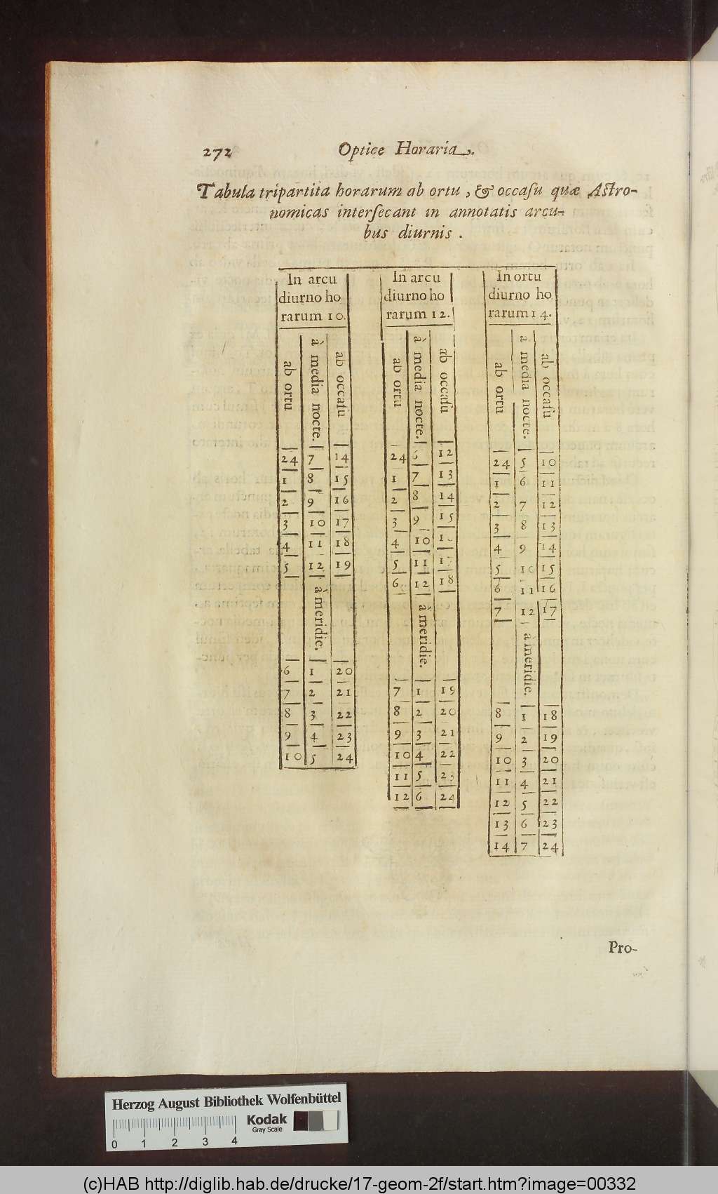 http://diglib.hab.de/drucke/17-geom-2f/00332.jpg