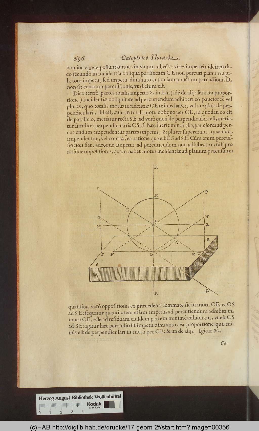 http://diglib.hab.de/drucke/17-geom-2f/00356.jpg