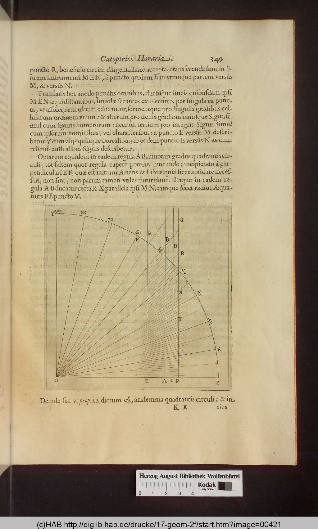 http://diglib.hab.de/drucke/17-geom-2f/00421.jpg