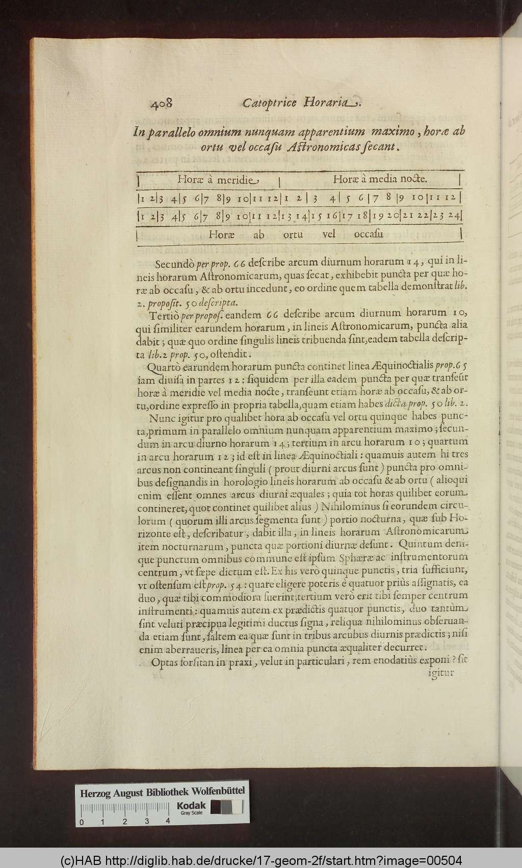 http://diglib.hab.de/drucke/17-geom-2f/00504.jpg