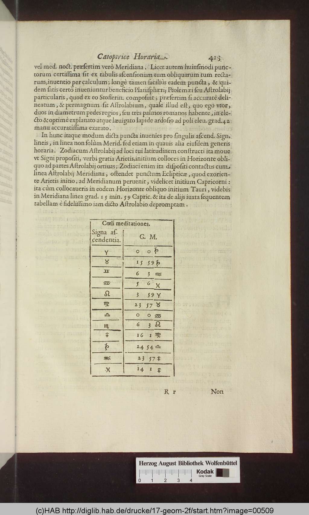 http://diglib.hab.de/drucke/17-geom-2f/00509.jpg