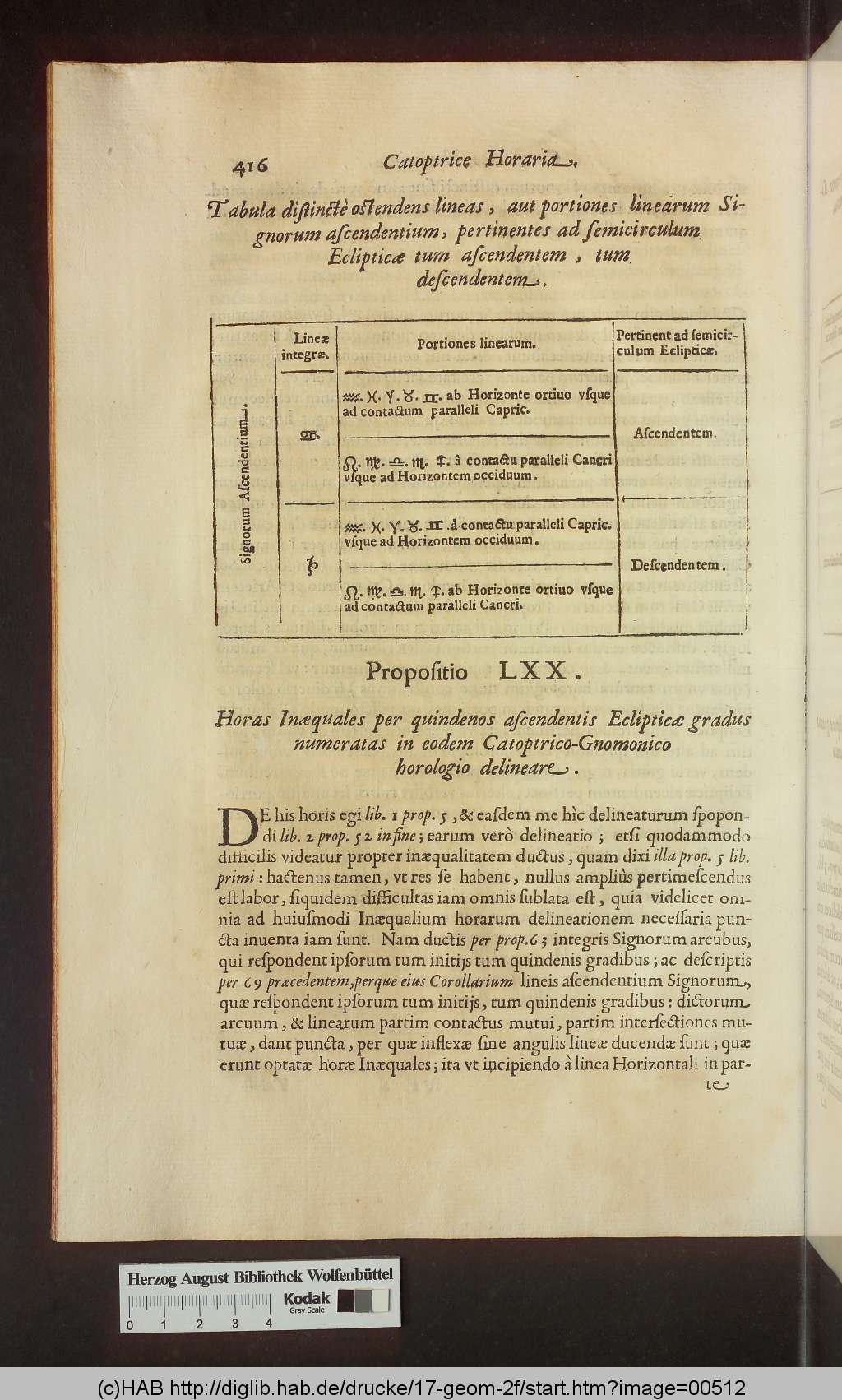 http://diglib.hab.de/drucke/17-geom-2f/00512.jpg