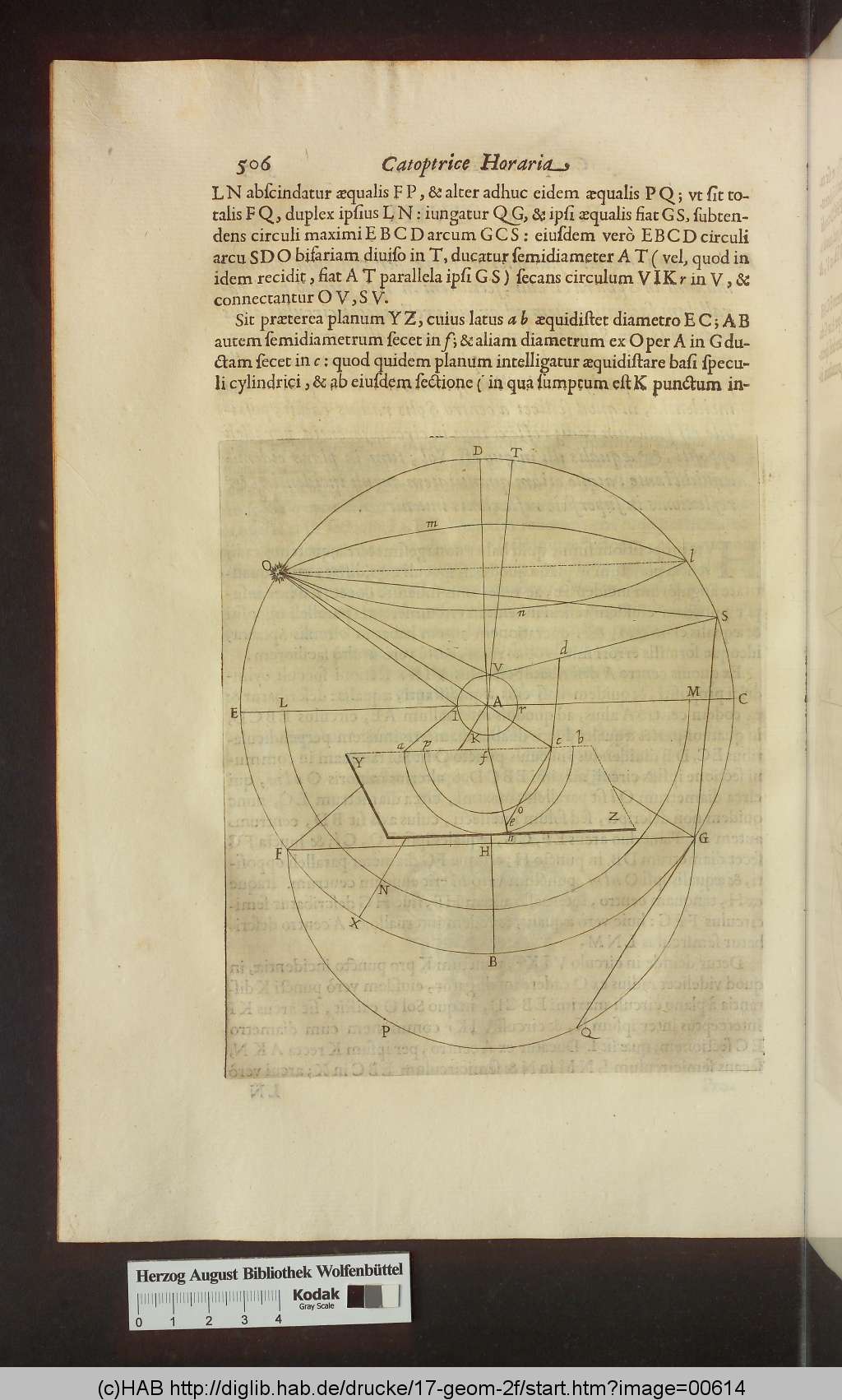 http://diglib.hab.de/drucke/17-geom-2f/00614.jpg