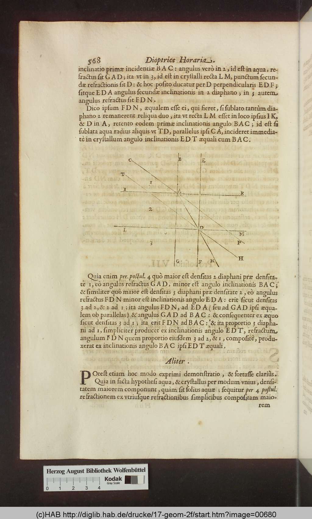http://diglib.hab.de/drucke/17-geom-2f/00680.jpg
