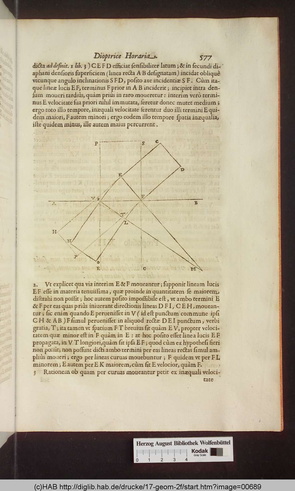 http://diglib.hab.de/drucke/17-geom-2f/00689.jpg