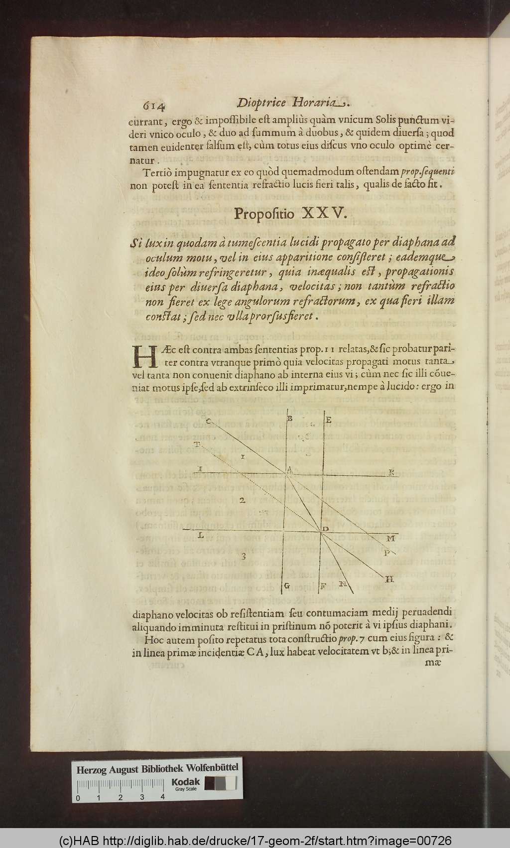 http://diglib.hab.de/drucke/17-geom-2f/00726.jpg