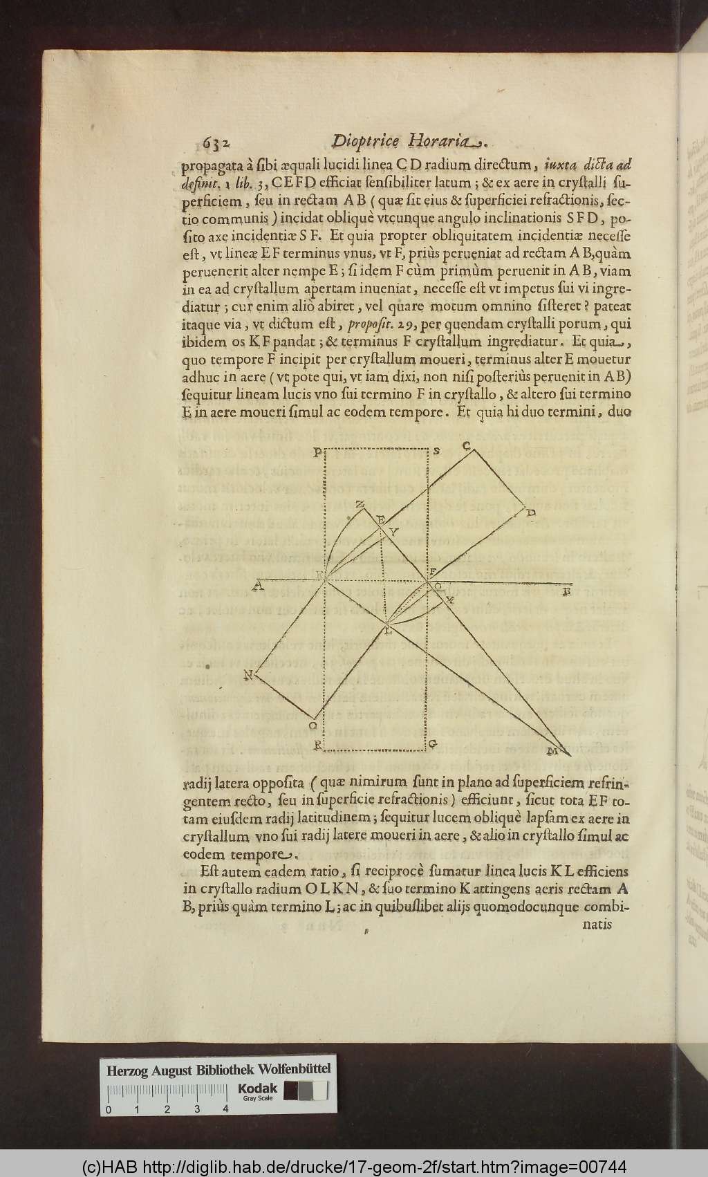 http://diglib.hab.de/drucke/17-geom-2f/00744.jpg