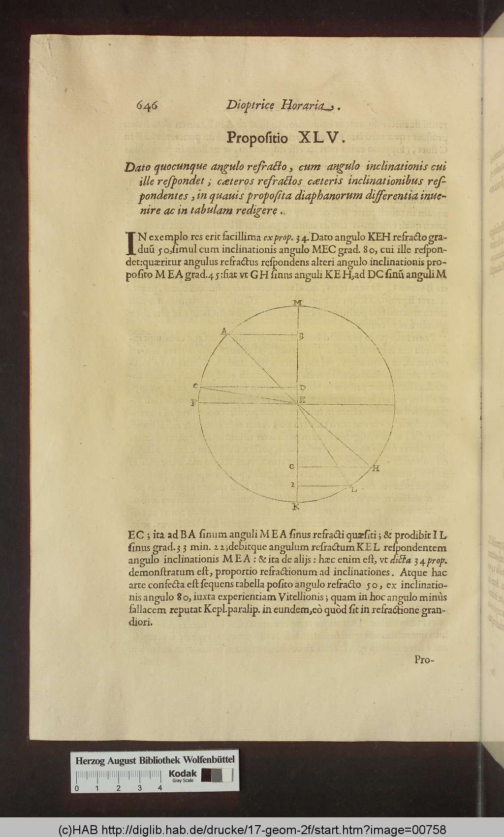http://diglib.hab.de/drucke/17-geom-2f/00758.jpg