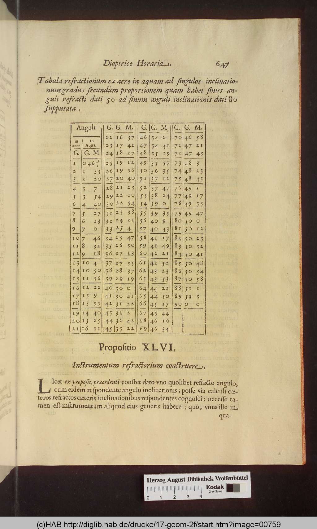 http://diglib.hab.de/drucke/17-geom-2f/00759.jpg