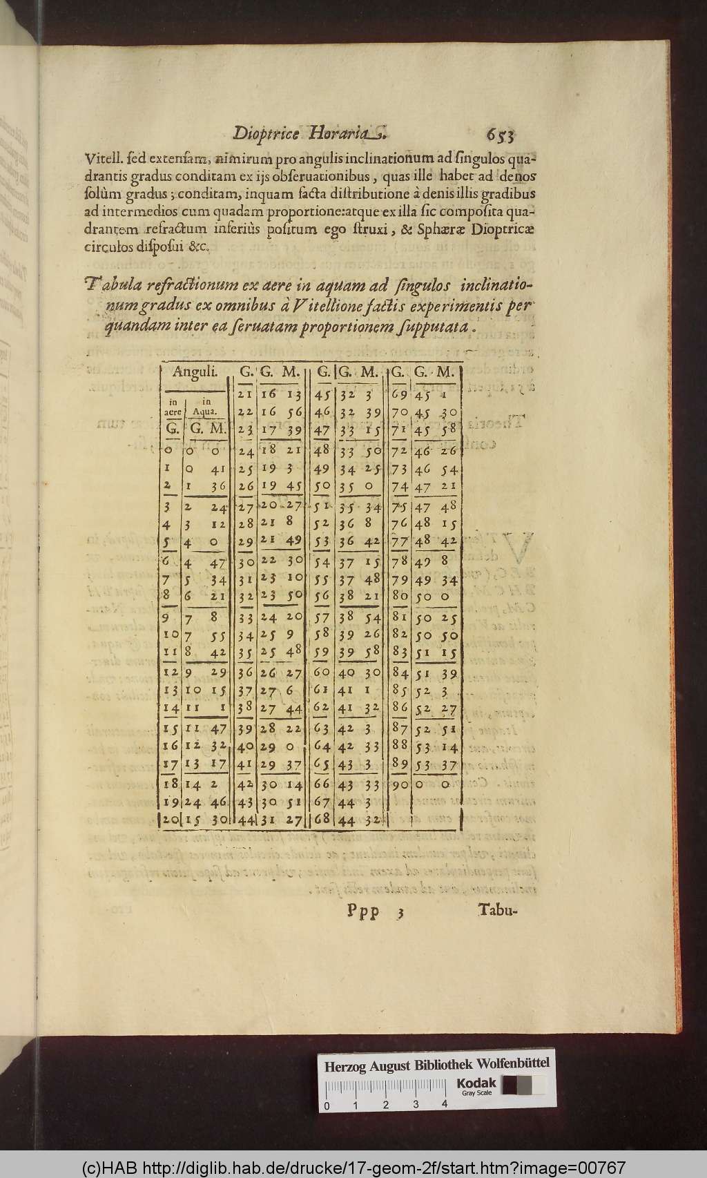 http://diglib.hab.de/drucke/17-geom-2f/00767.jpg