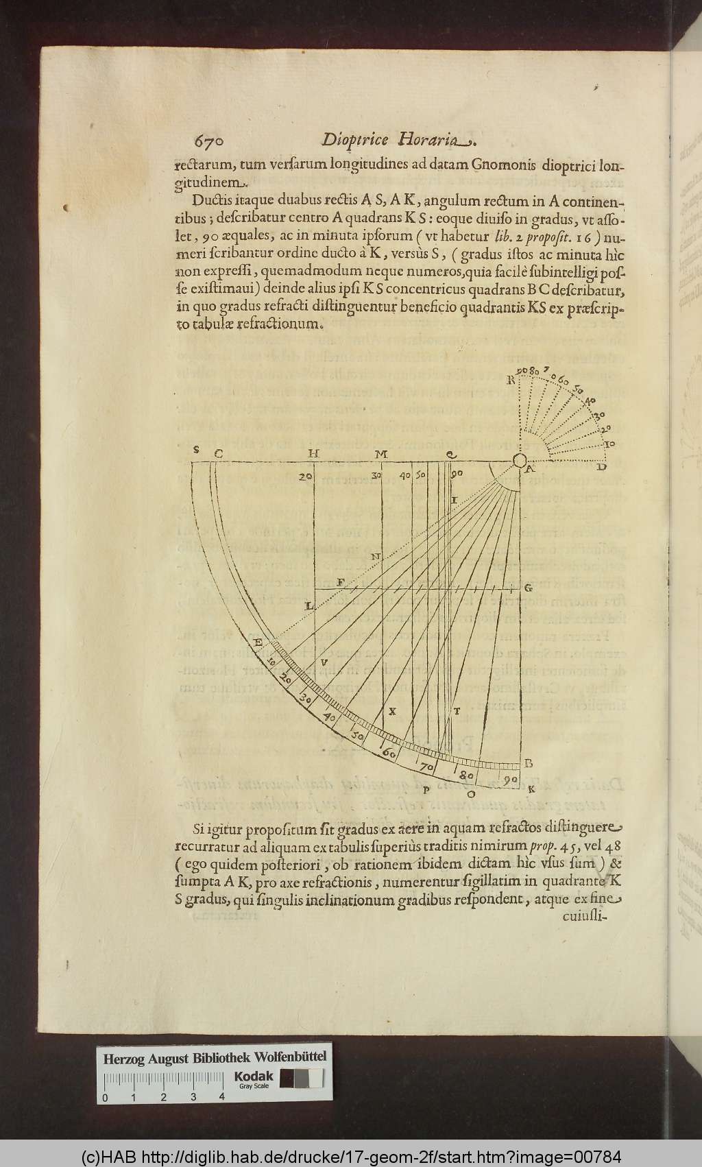 http://diglib.hab.de/drucke/17-geom-2f/00784.jpg