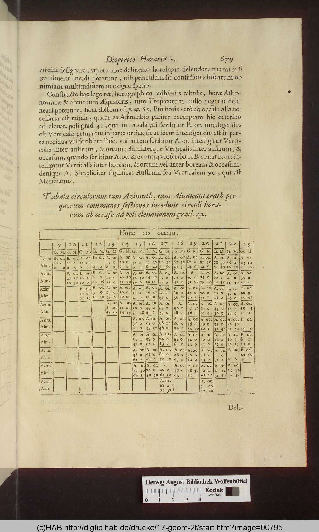 http://diglib.hab.de/drucke/17-geom-2f/00795.jpg