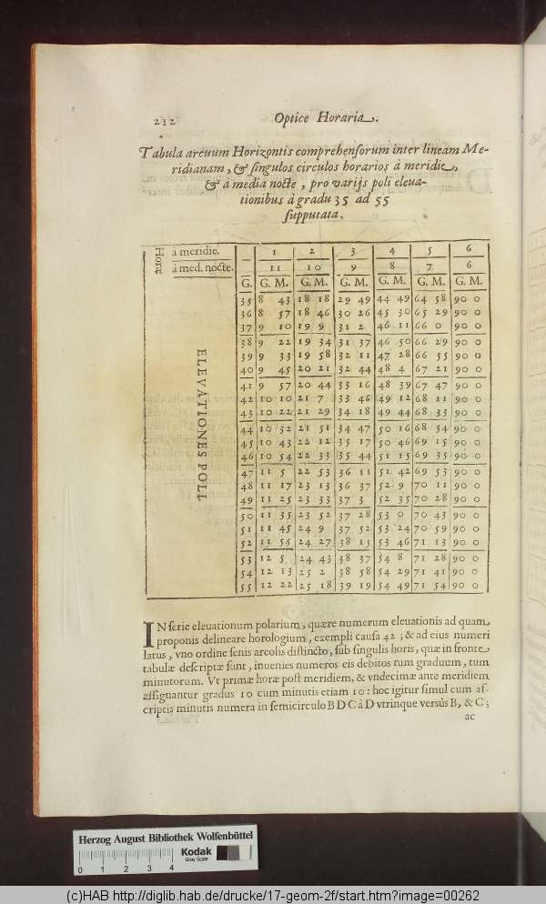 http://diglib.hab.de/drucke/17-geom-2f/min/00262.jpg