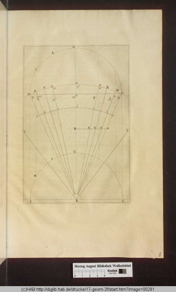 http://diglib.hab.de/drucke/17-geom-2f/min/00281.jpg