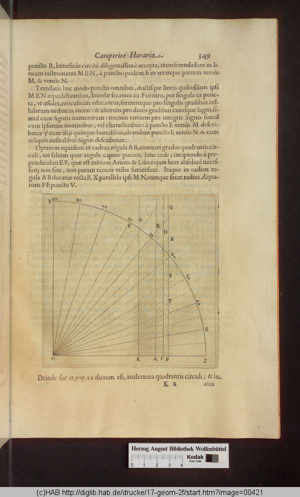 http://diglib.hab.de/drucke/17-geom-2f/min/00421.jpg