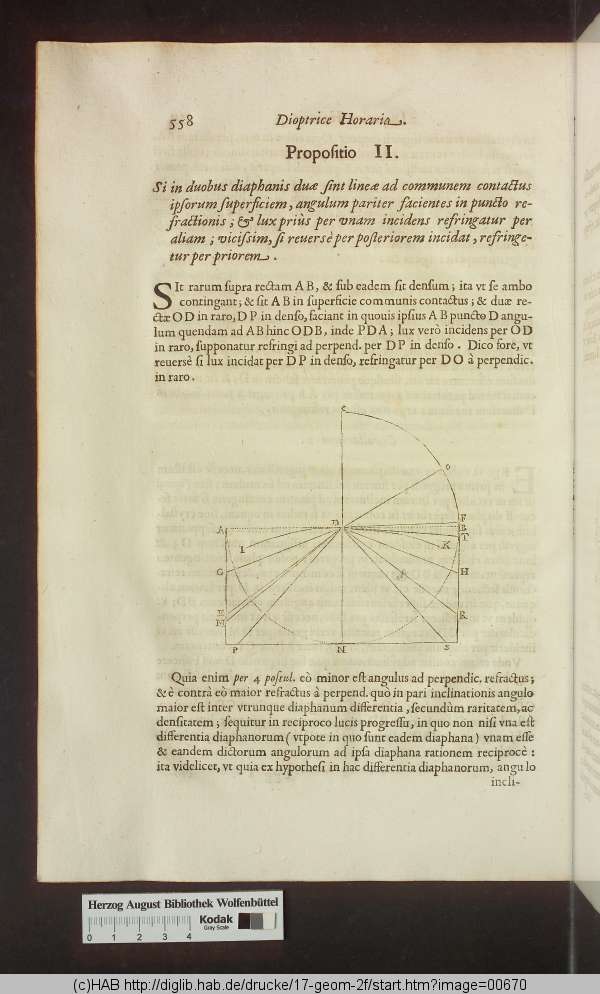 http://diglib.hab.de/drucke/17-geom-2f/min/00670.jpg