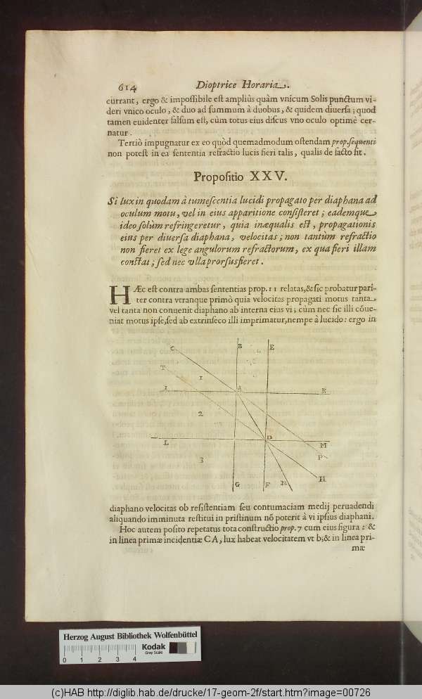 http://diglib.hab.de/drucke/17-geom-2f/min/00726.jpg