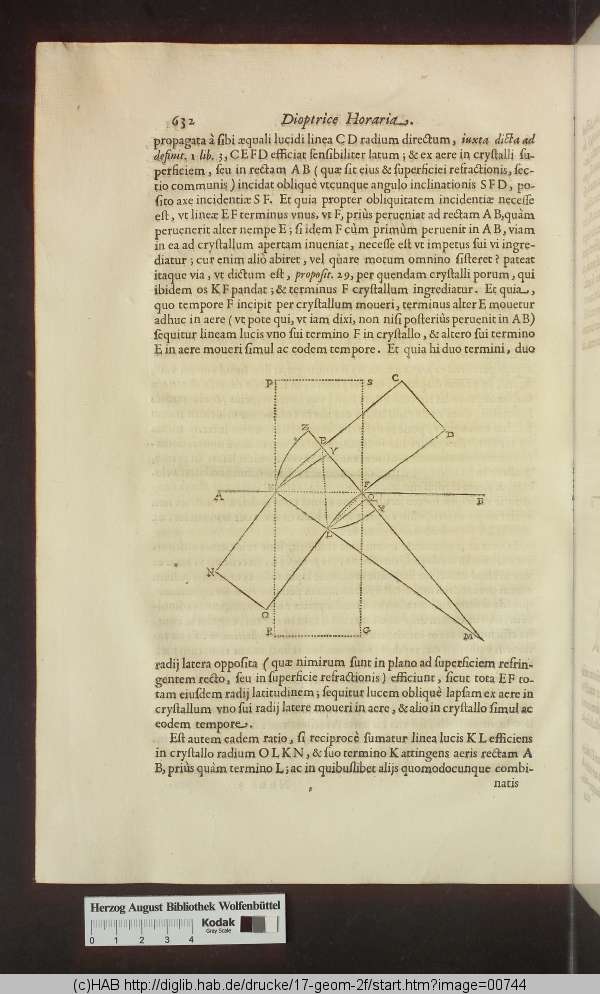 http://diglib.hab.de/drucke/17-geom-2f/min/00744.jpg