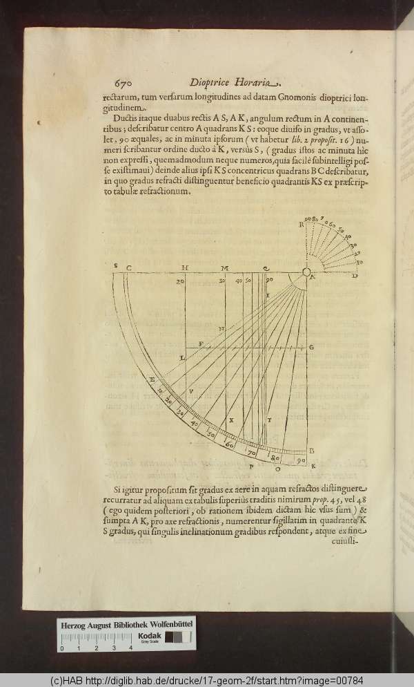 http://diglib.hab.de/drucke/17-geom-2f/min/00784.jpg