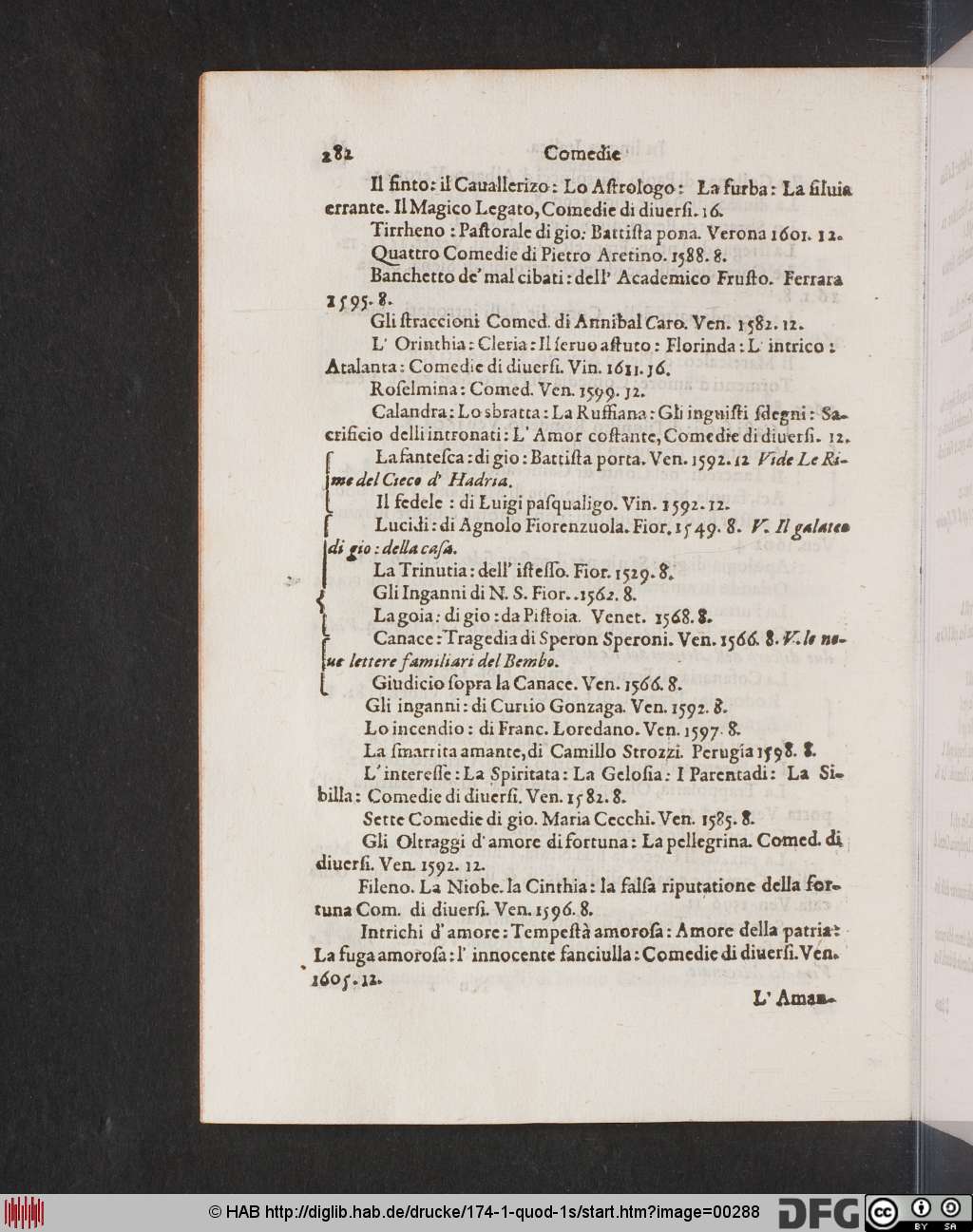 http://diglib.hab.de/drucke/174-1-quod-1s/00288.jpg