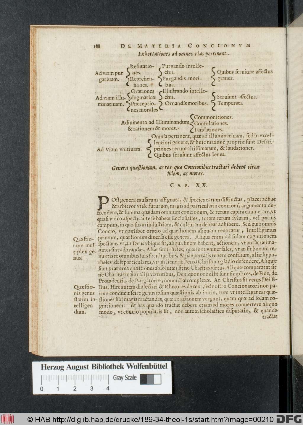 http://diglib.hab.de/drucke/189-34-theol-1s/00210.jpg