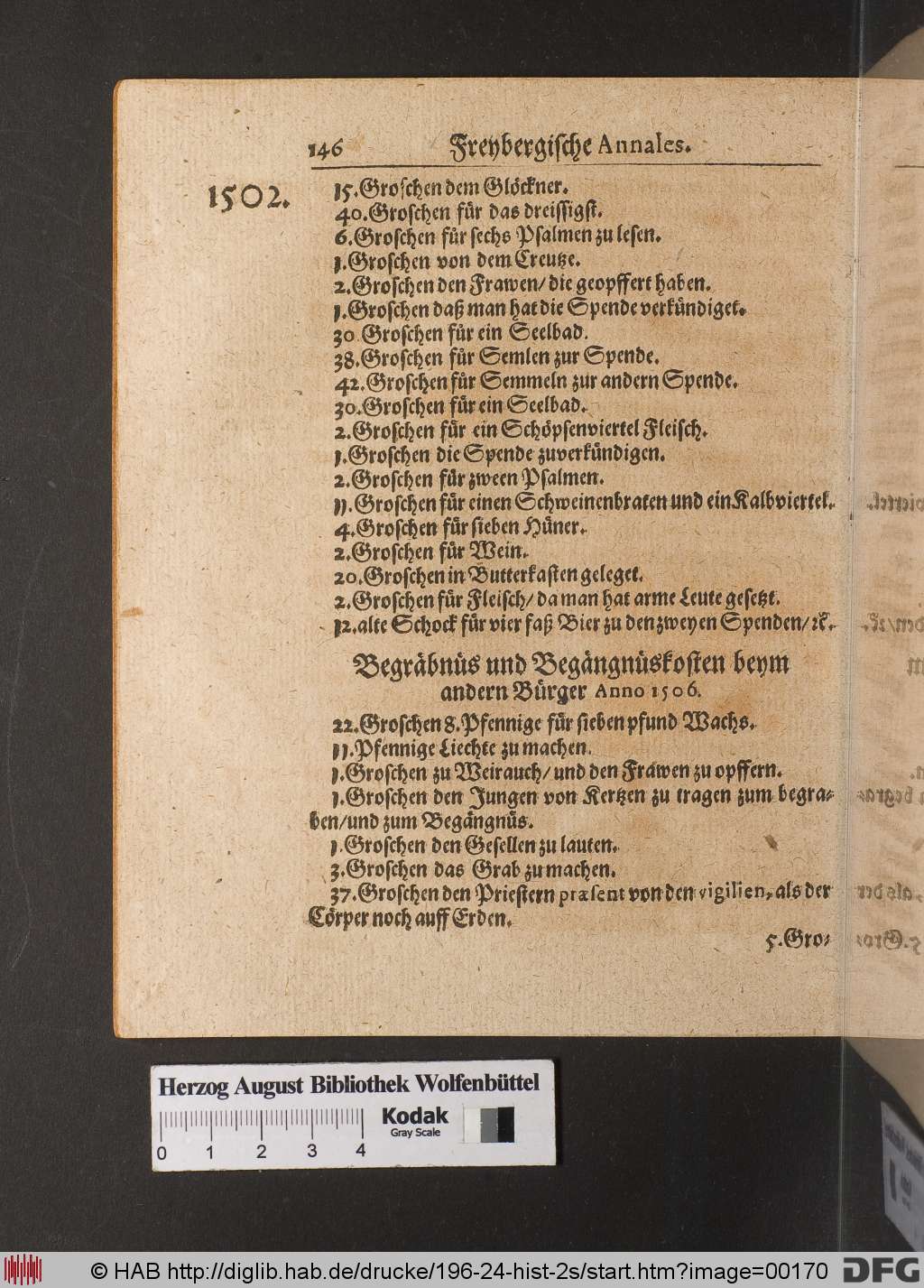 http://diglib.hab.de/drucke/196-24-hist-2s/00170.jpg