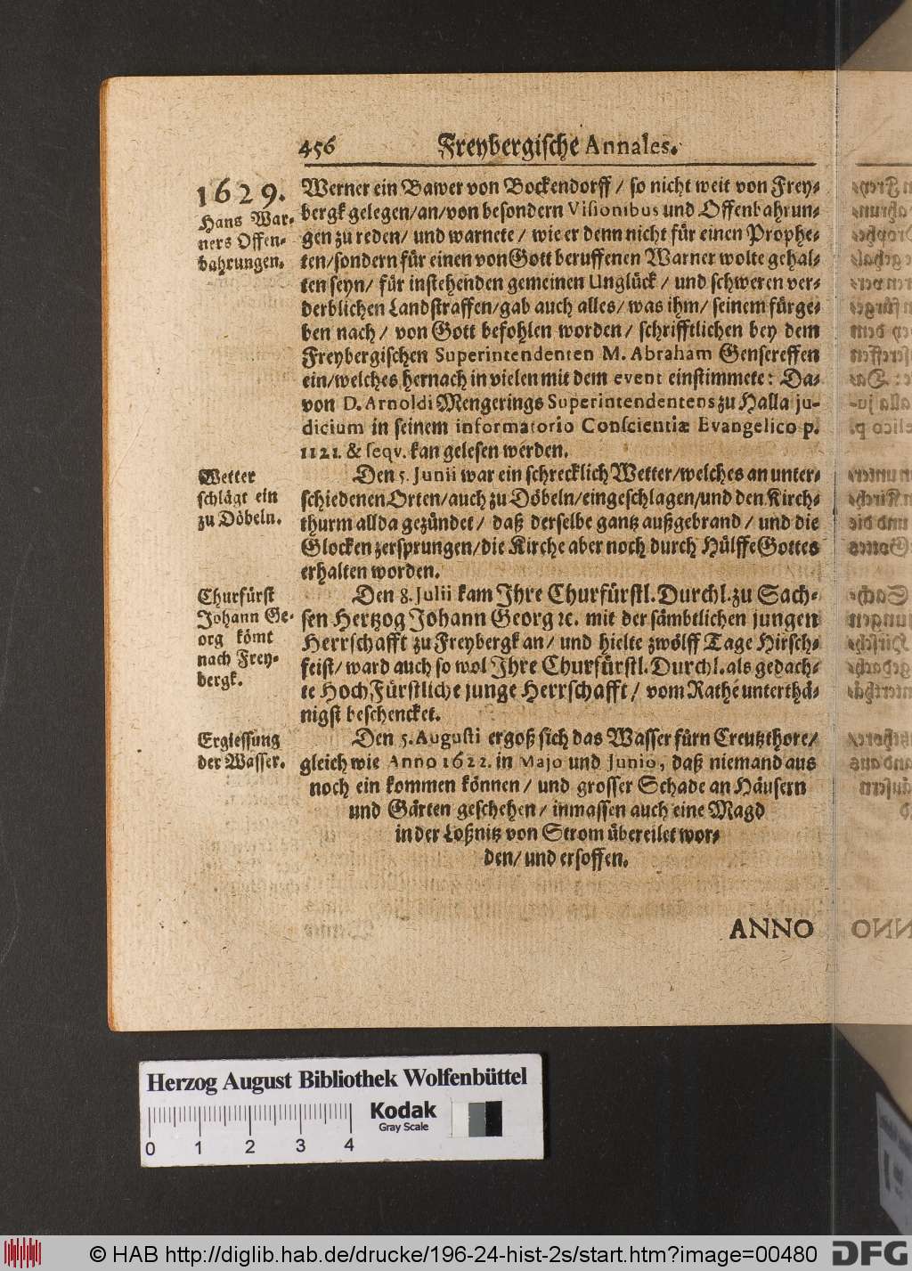 http://diglib.hab.de/drucke/196-24-hist-2s/00480.jpg