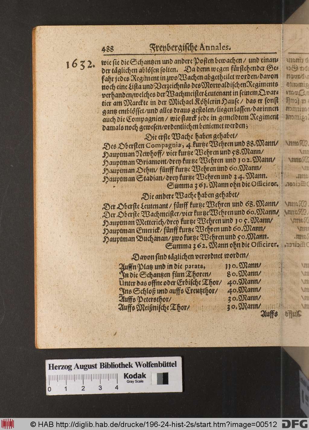 http://diglib.hab.de/drucke/196-24-hist-2s/00512.jpg