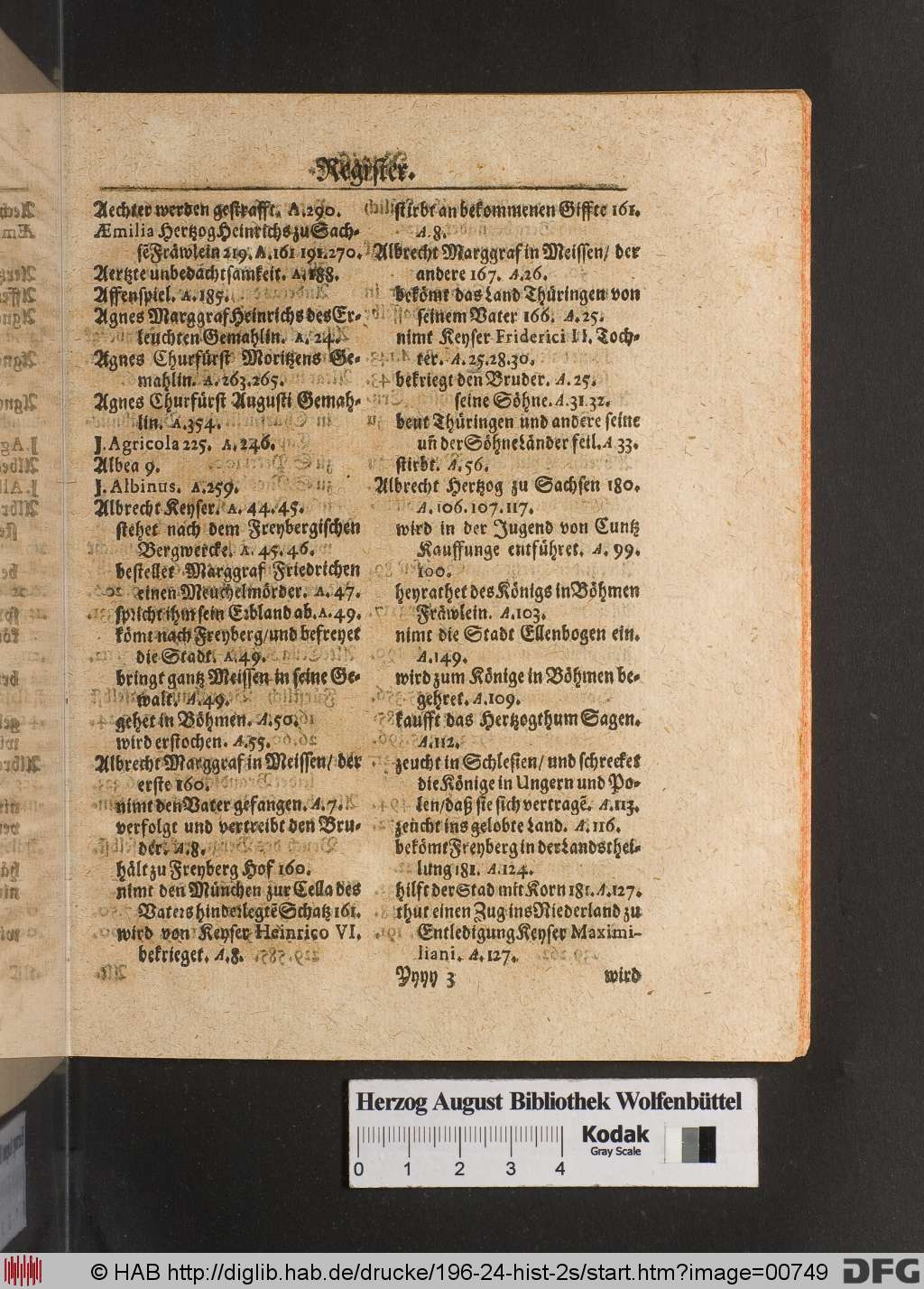http://diglib.hab.de/drucke/196-24-hist-2s/00749.jpg