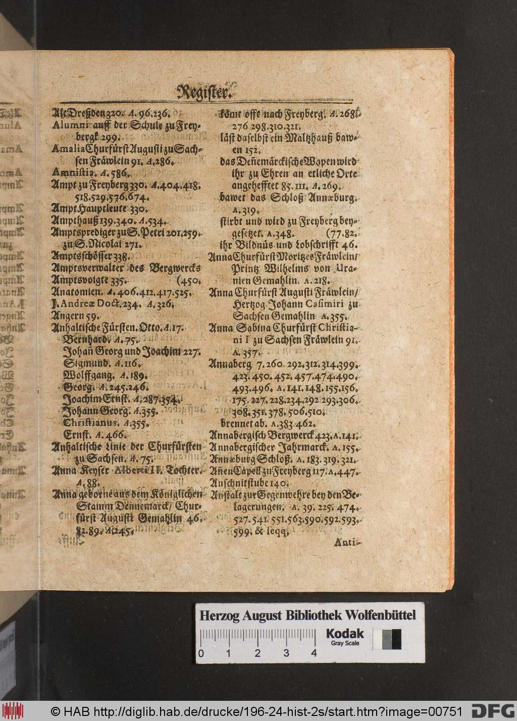 http://diglib.hab.de/drucke/196-24-hist-2s/00751.jpg