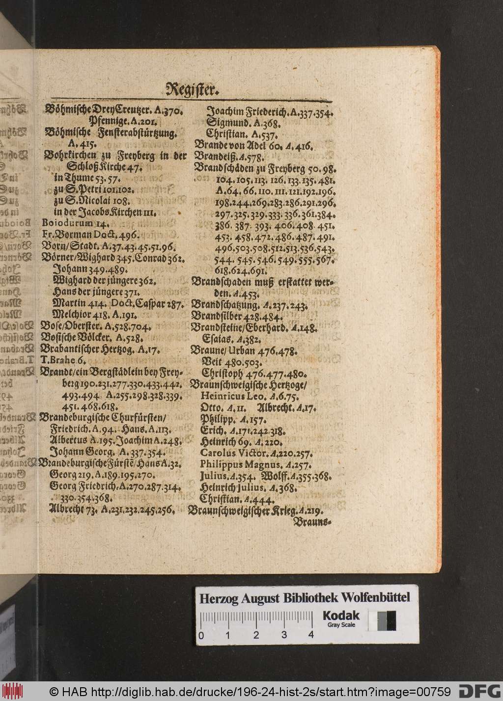 http://diglib.hab.de/drucke/196-24-hist-2s/00759.jpg