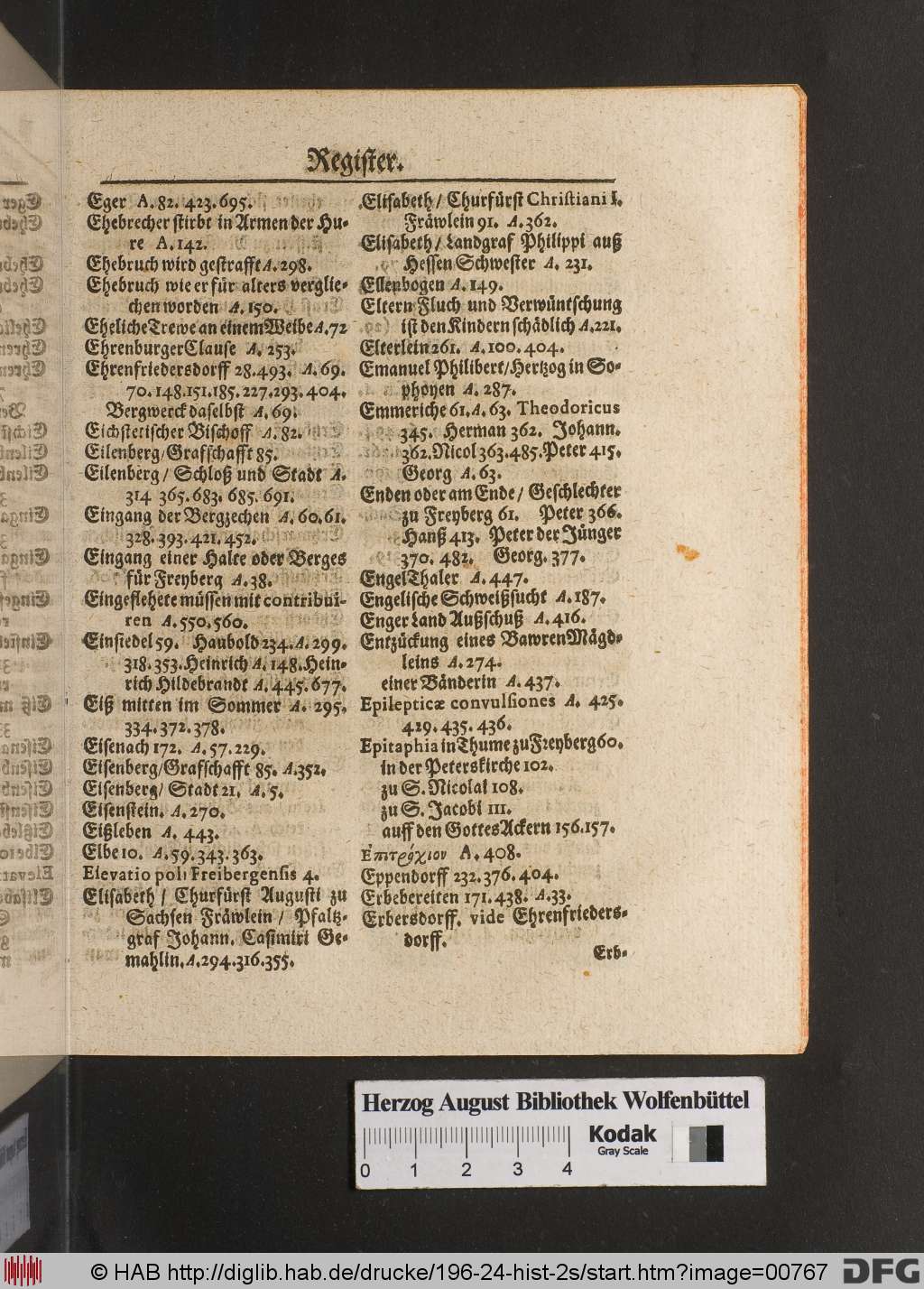 http://diglib.hab.de/drucke/196-24-hist-2s/00767.jpg