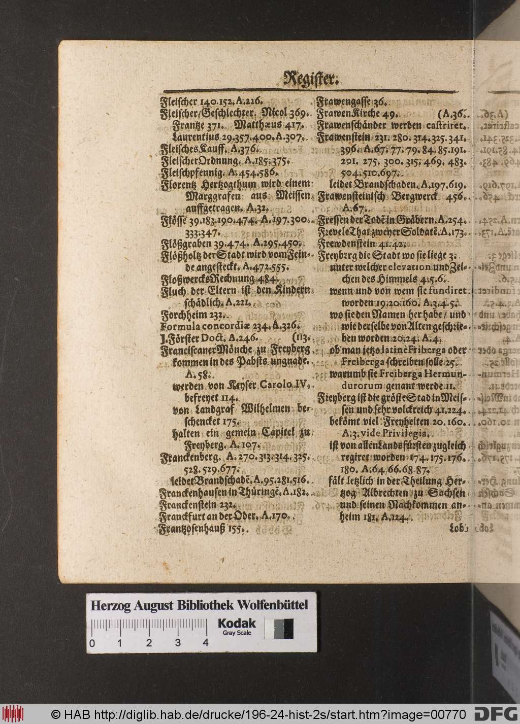 http://diglib.hab.de/drucke/196-24-hist-2s/00770.jpg