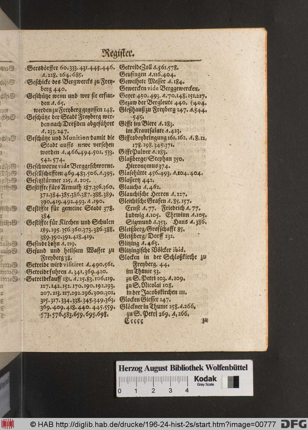 http://diglib.hab.de/drucke/196-24-hist-2s/00777.jpg