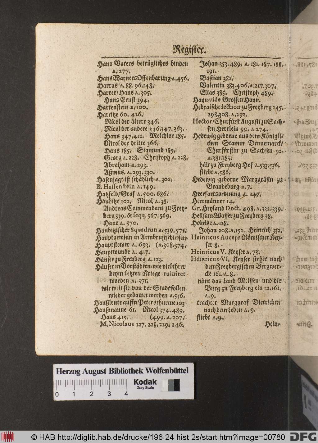 http://diglib.hab.de/drucke/196-24-hist-2s/00780.jpg