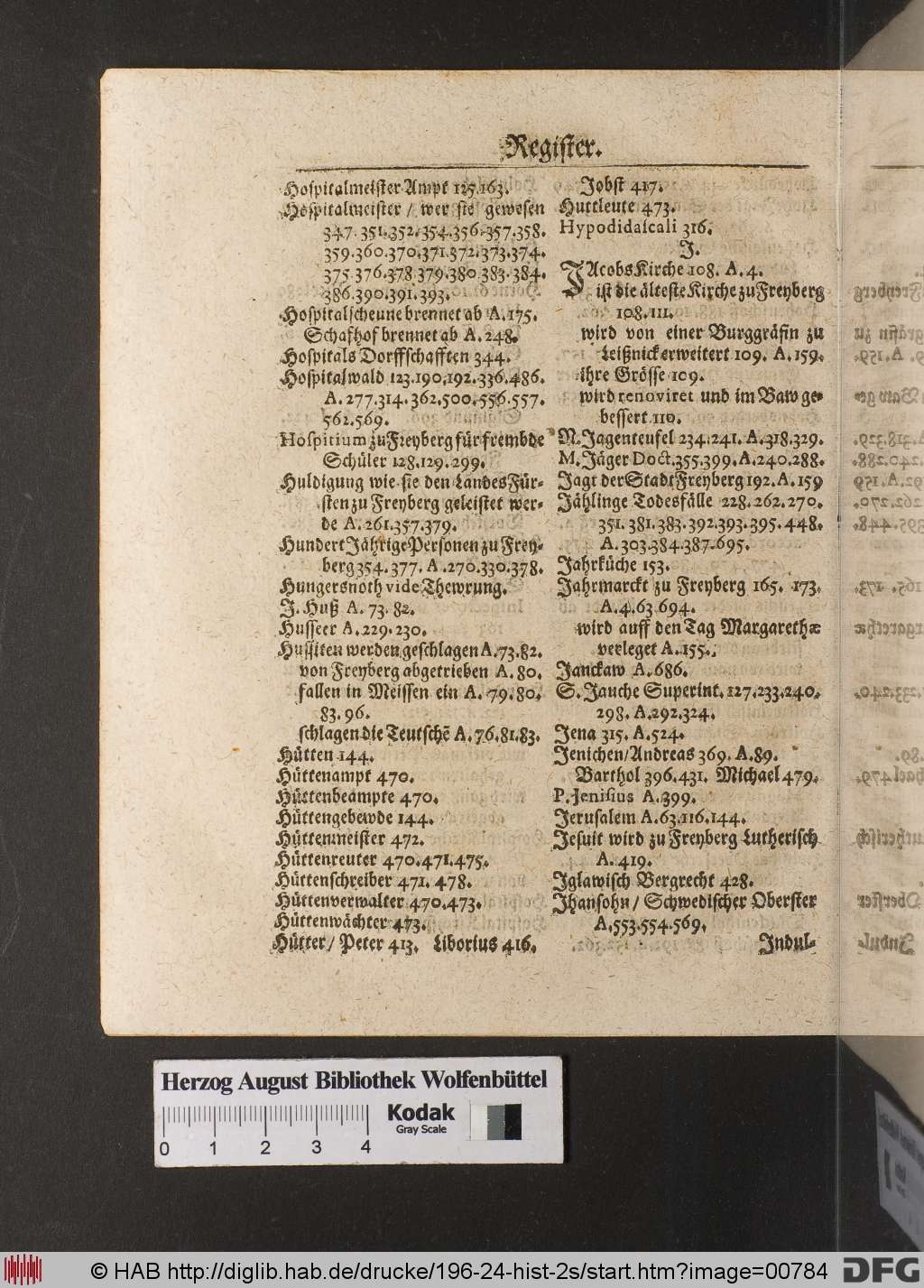 http://diglib.hab.de/drucke/196-24-hist-2s/00784.jpg