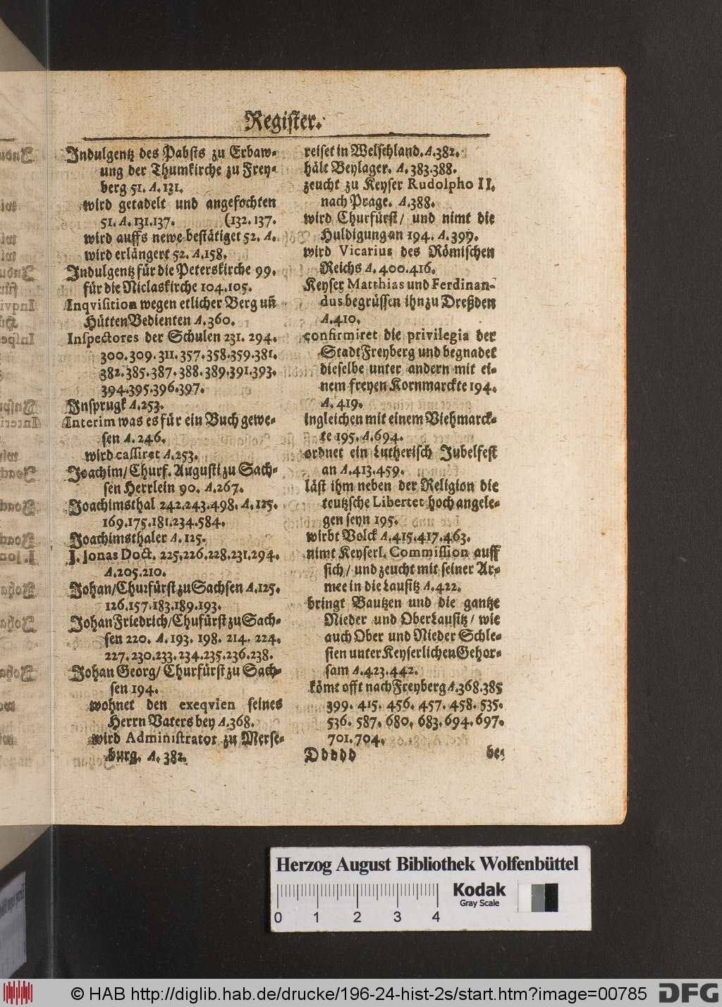 http://diglib.hab.de/drucke/196-24-hist-2s/00785.jpg